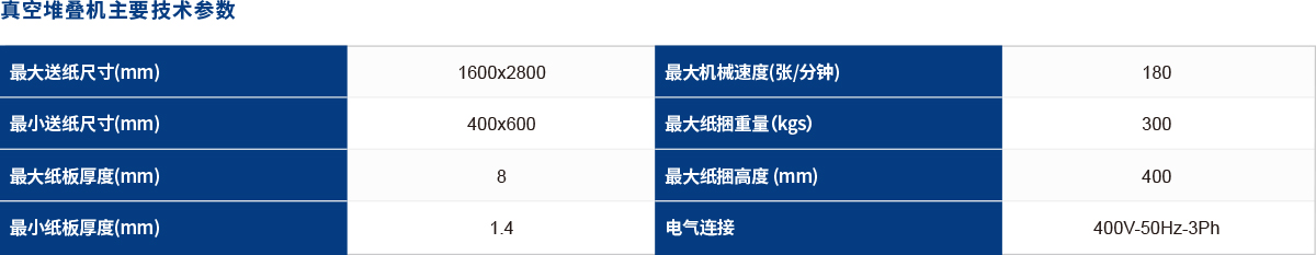 金年会