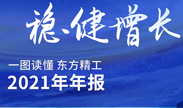 金年会